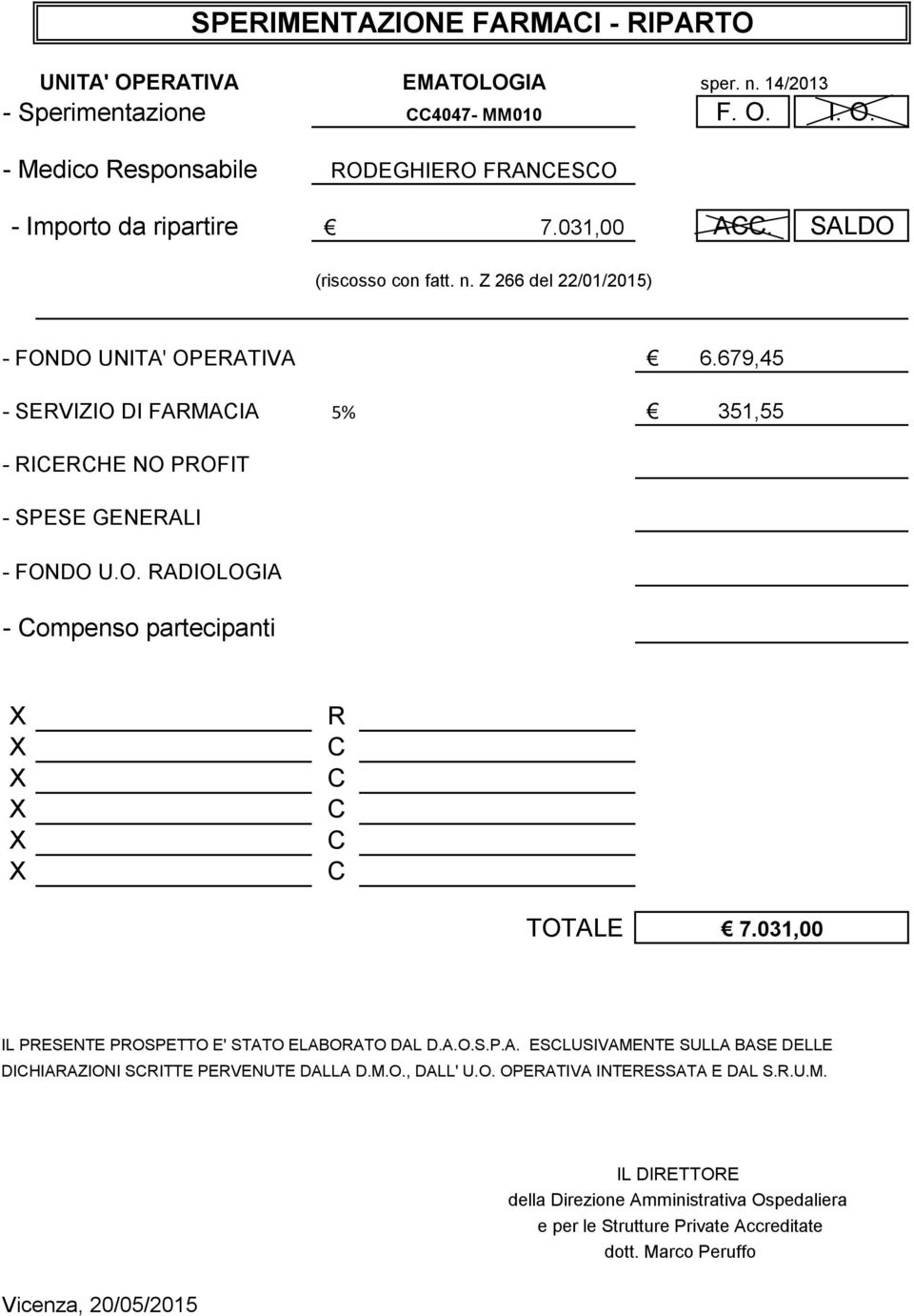 679,45 - SEVIZIO DI FAMAIA 5% 351,55 - IEHE NO POFIT - SPESE GENEALI - FONDO U.O. ADIOLOGIA - ompenso partecipanti TOTALE 7.