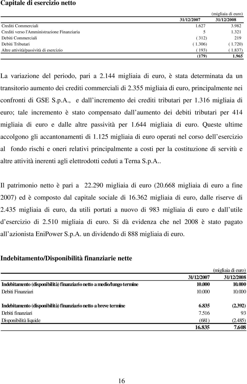 144 migliaia di euro, è stata determinata da un transitorio aumento dei crediti commerciali di 2.355 migliaia di euro, principalmente nei confronti di GSE S.p.A.