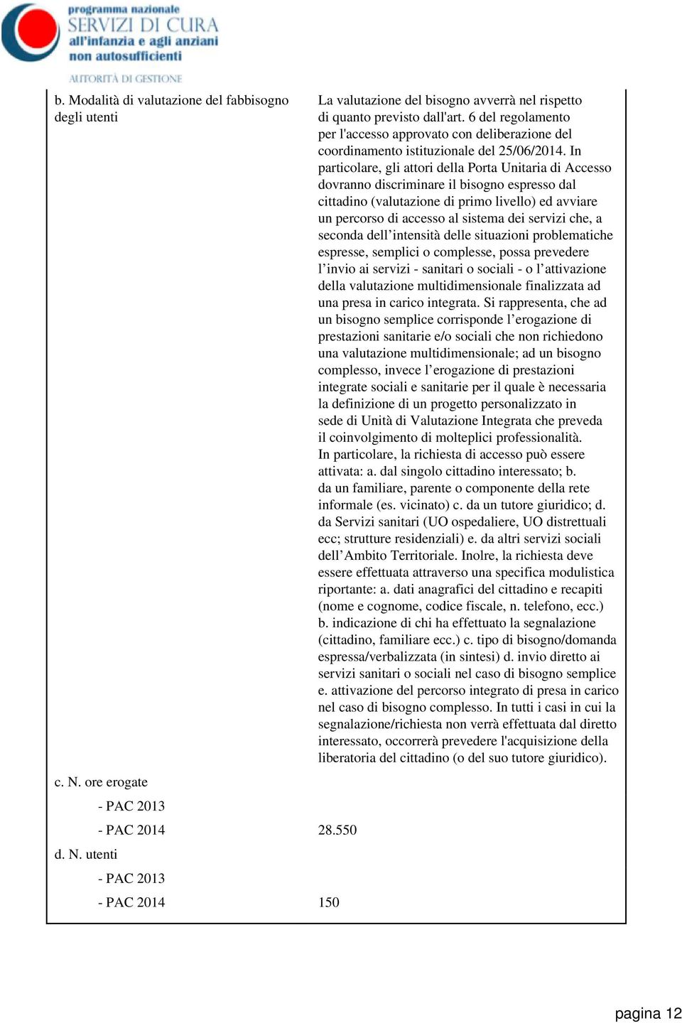 6 del regolamento per l'accesso approvato con deliberazione del coordinamento istituzionale del 25/06/2014.