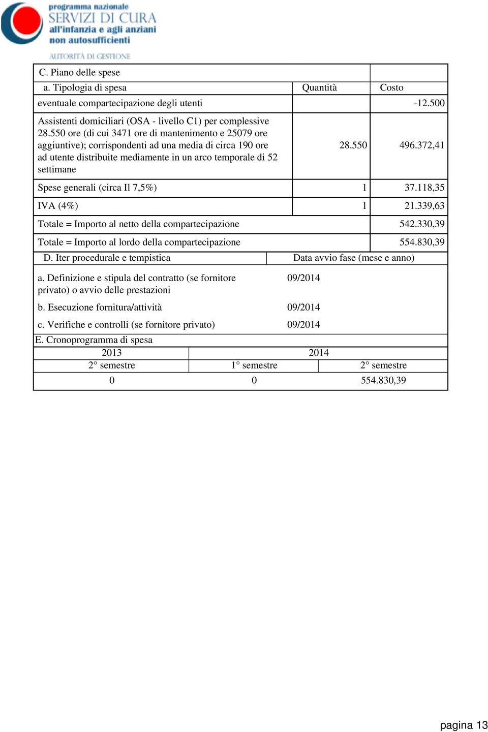 372,41 Spese generali (circa Il 7,5%) 1 37.118,35 IVA (4%) 1 21.339,63 Totale = Importo al netto della compartecipazione 542.330,39 Totale = Importo al lordo della compartecipazione 554.830,39 D.