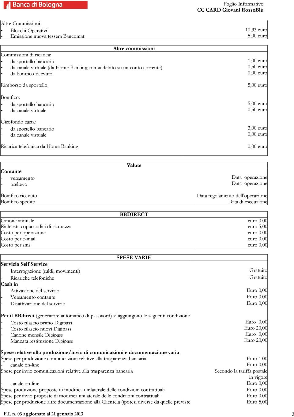 Girofondo carta: - da sportello bancario 3,00 euro - da canale virtuale 0,00 euro Ricarica telefonica da Home Banking 0,00 euro Valute Contante - versamento Data operazione - prelievo Data operazione