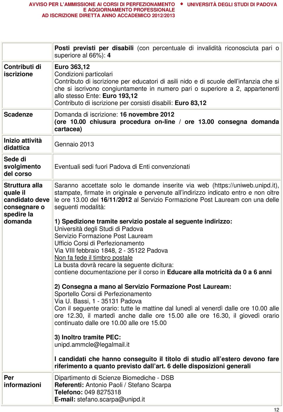 disabili: Euro 83,12 Scadenze Domanda di iscrizione: 16 novembre 2012 (ore 10.00 chiusura procedura on-line / ore 13.