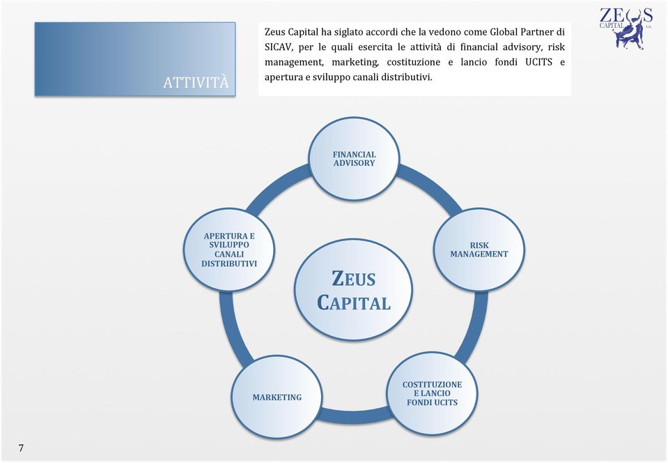 fondi UCITS e apertura e sviluppo canali distributivi.