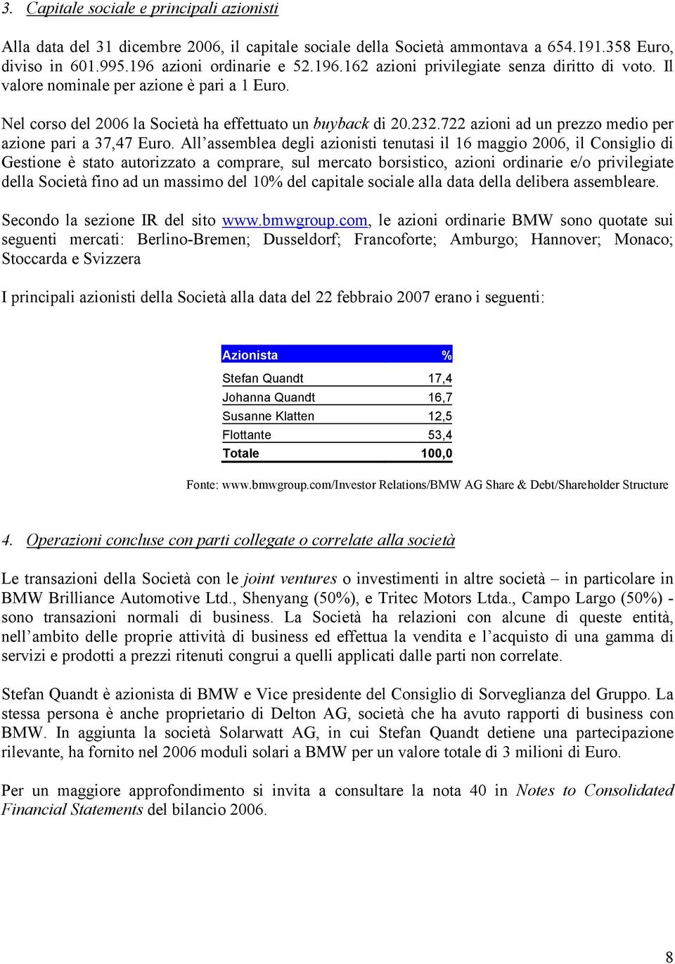 722 azioni ad un prezzo medio per azione pari a 37,47 Euro.