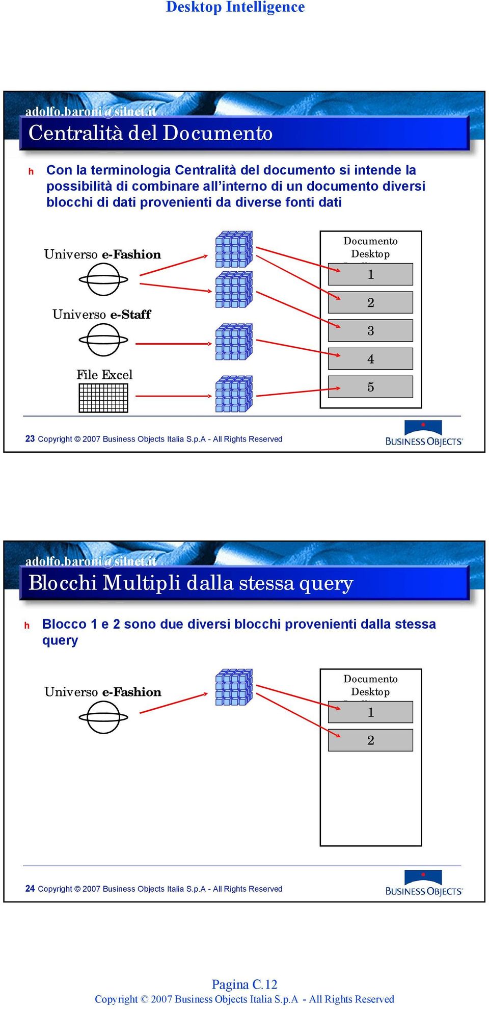 e-staff File Excel Documento Desktop Intelligence 1 2 3 4 5 23 Blocchi Multipli dalla stessa query h Blocco 1 e 2