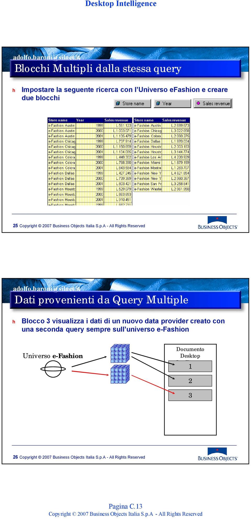 visualizza i dati di un nuovo data provider creato con una seconda query sempre