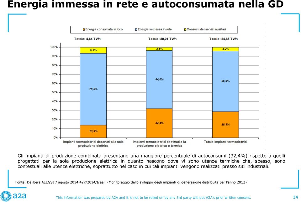 spesso, sono contestuali alle utenze elettriche, soprattutto nel caso in cui tali impianti vengono realizzati presso siti industriali.