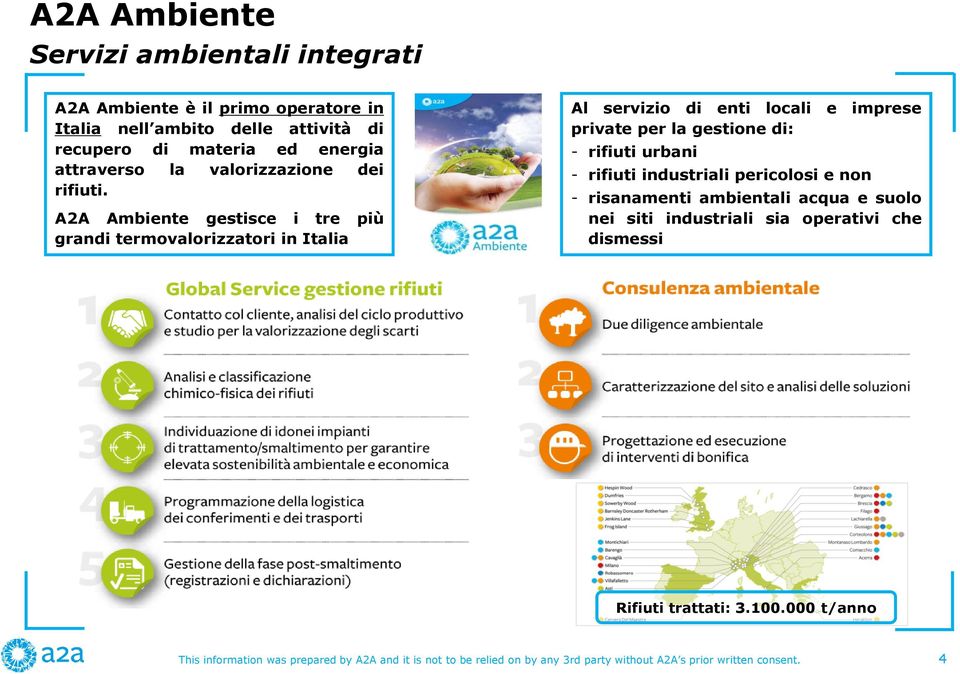 A2A Ambiente gestisce i tre più grandi termovalorizzatori in Italia Al servizio di enti locali e imprese private per la