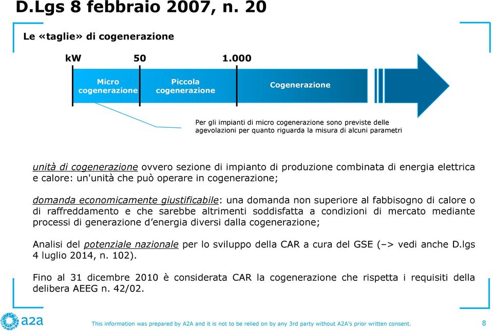 cogenerazione ovvero sezione di impianto di produzione combinata di energia elettrica e calore: un'unità che può operare in cogenerazione; domanda economicamente giustificabile: una domanda non