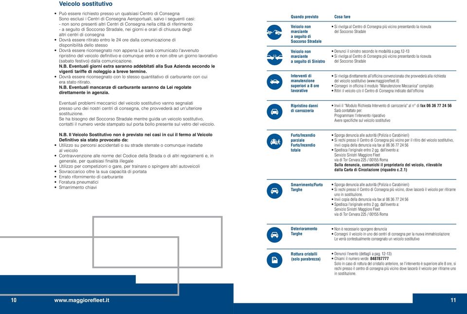 dello stesso Dovrà essere riconsegnato non appena Le sarà comunicato l'avvenuto ripristino del veicolo definitivo e comunque entro e non oltre un giorno lavorativo (sabato festivo) dalla