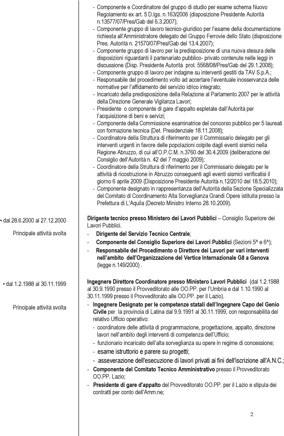 77/07/pres/gab del 6.3.2007); - Componente gruppo di lavoro tecnico-giuridico per l esame della documentazione richiesta all Amministratore delegato del Gruppo Ferrovie dello Stato (disposizione Pres.