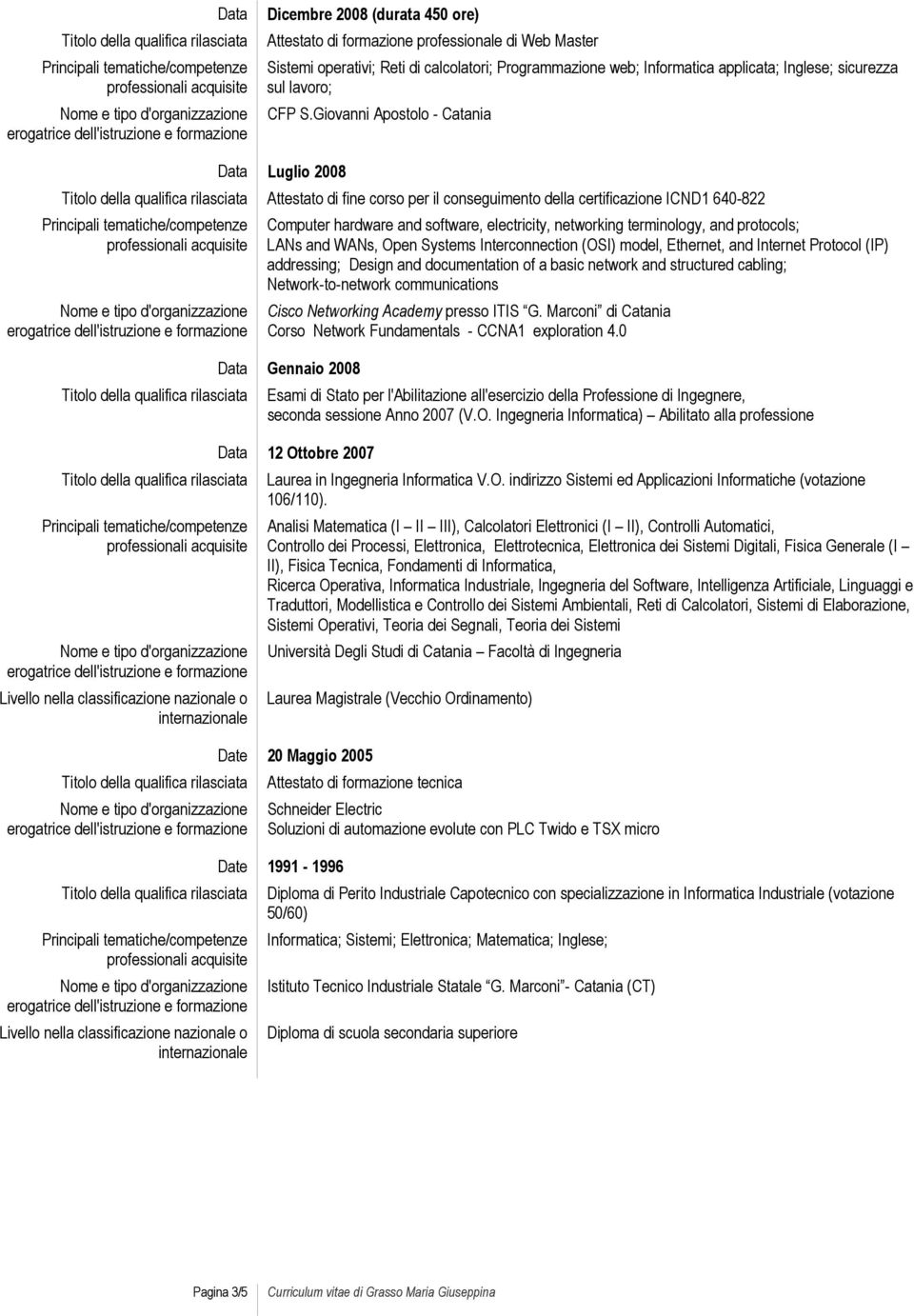 Giovanni Apostolo - Catania Data Luglio 2008 Attestato di fine corso per il conseguimento della certificazione ICND1 640-822 Computer hardware and software, electricity, networking terminology, and