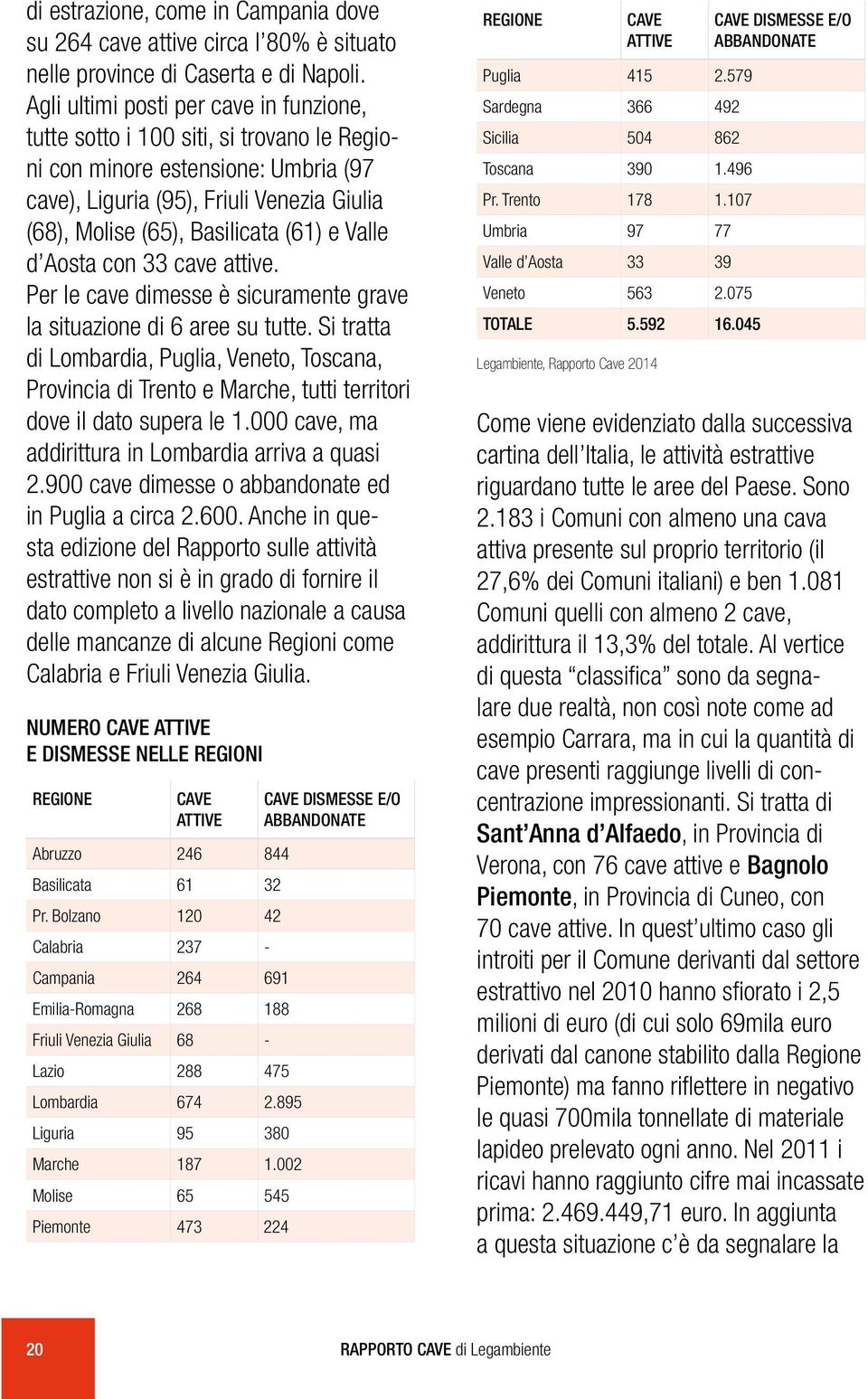 Valle d Aosta con 33 cave attive. Per le cave dimesse è sicuramente grave la situazione di 6 aree su tutte.