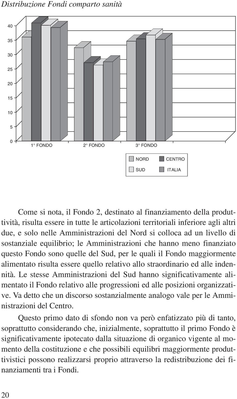 questo Fondo sono quelle del Sud, per le quali il Fondo maggiormente alimentato risulta essere quello relativo allo straordinario ed alle indennità.