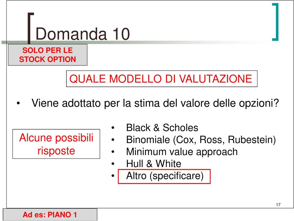 Alcune possibili risposte Black & Scholes Binomiale (Cox, Ross,