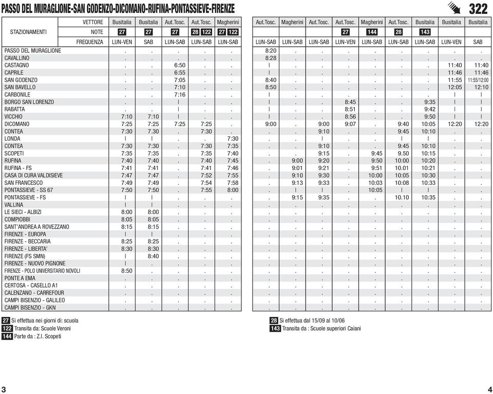 ....... 11:40 11:40 CAPRILE.. 6:55........ 11:46 11:46 SAN GODENZO.. 7:05.. 8:40...... 11:55 11:55/12:00 SAN BAVELLO.. 7:10.. 8:50...... 12:05 12:10 CARBONILE.. 7:16........ BORGO SAN LORENZO...... 8:45.