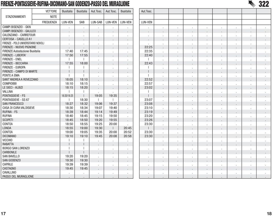 ....... FIRENZE Autostazione Busitalia 17:40 17:45... 22:35........ FIRENZE - LIBERTA 17:50 17:55... 22:40........ FIRENZE - ENEL........... FIRENZE - BECCARIA 17:55 18:00... 22:43........ FIRENZE - EUROPA.