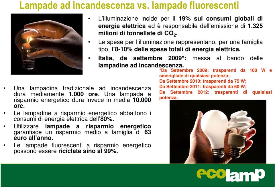 Utilizzare lampade a risparmio energetico garantisce un risparmio medio a famiglia di 63 euro all anno. Le lampade fluorescenti a risparmio energetico possono essere riciclate sino al 99%.