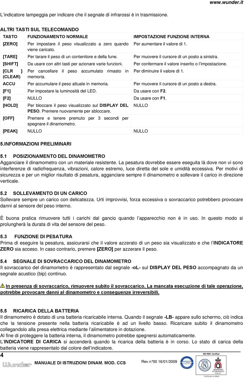 [TARE] Per tarare il peso di un contenitore e della fune. Per muovere il cursore di un posto a sinistra. [SHIFT] Da usare con altri tasti per azionare varie funzioni.