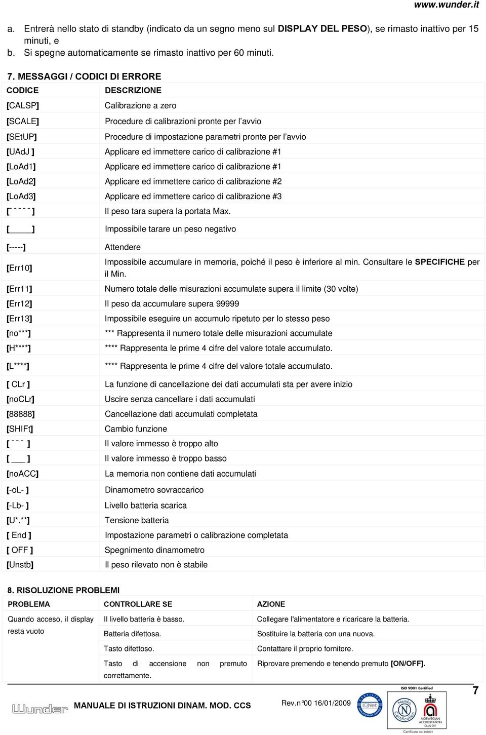 Applicare ed immettere carico di calibrazione #1 [LoAd1] Applicare ed immettere carico di calibrazione #1 [LoAd2] Applicare ed immettere carico di calibrazione #2 [LoAd3] Applicare ed immettere