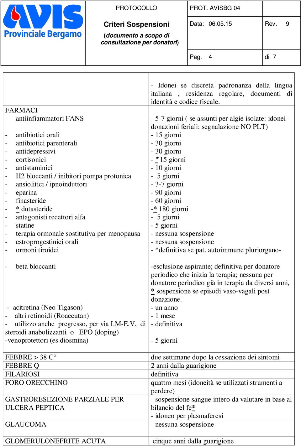 - acitretina (Neo Tigason) - altri retinoidi (Roaccutan) - utilizzo anche pregresso, per via I.M-E.V, di steroidi anabolizzanti o EPO (doping) -venoprotettori (es.