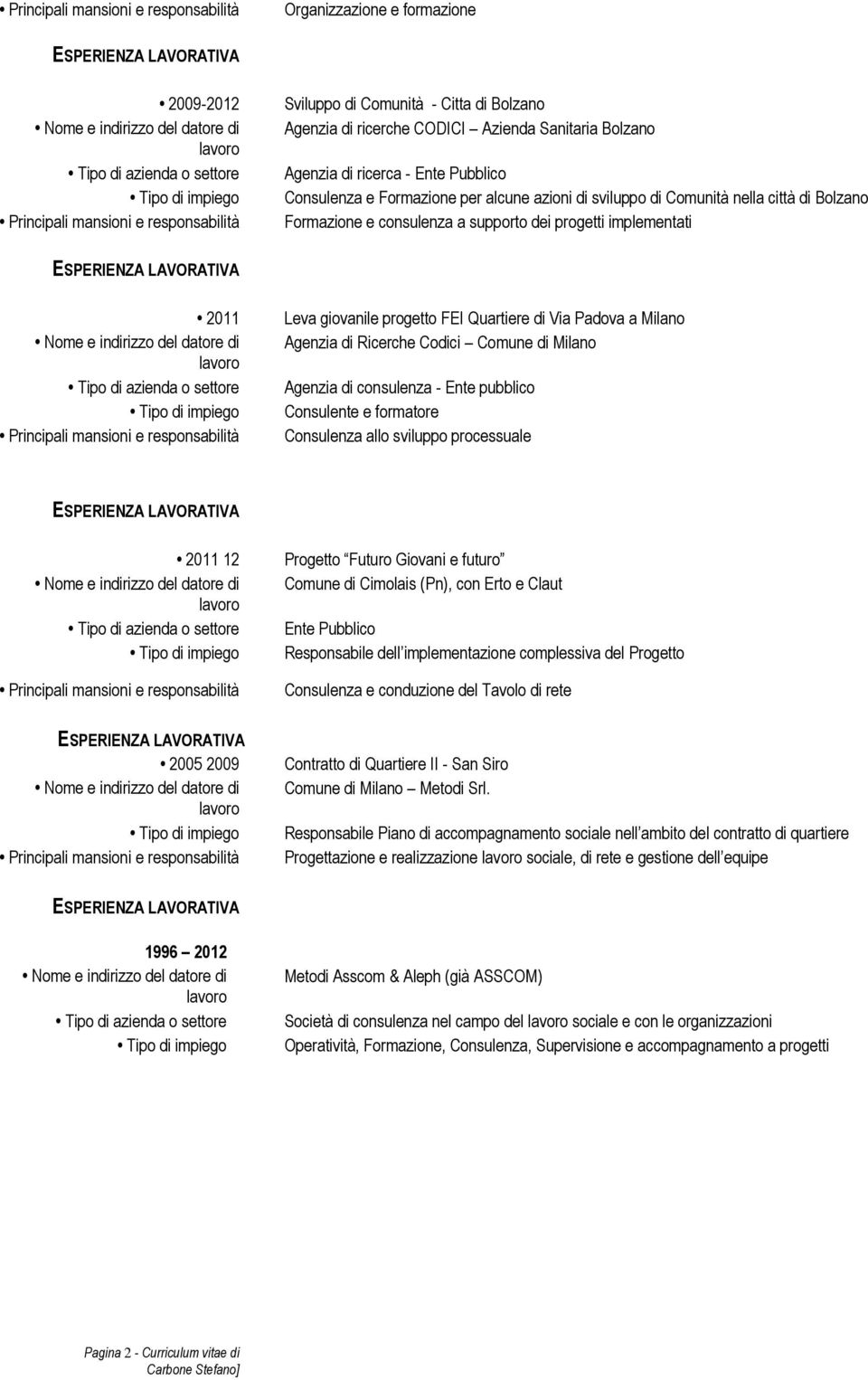 Ricerche Codici Comune di Milano Agenzia di consulenza - Ente pubblico Consulente e formatore Consulenza allo sviluppo processuale 2011 12 Progetto Futuro Giovani e futuro Comune di Cimolais (Pn),