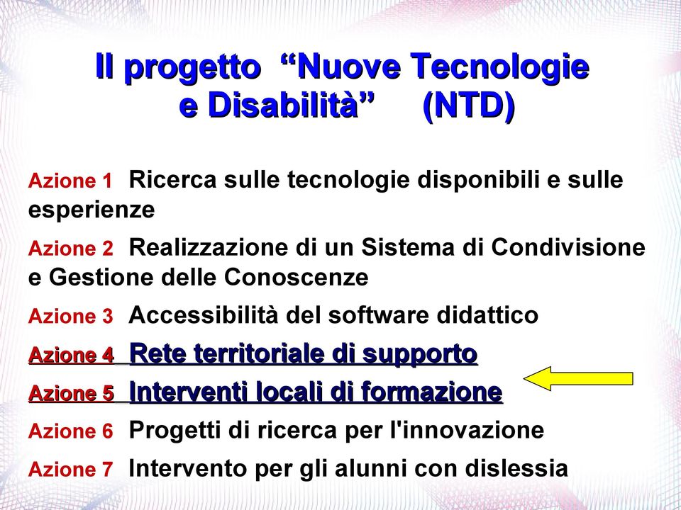 Accessibilità del software didattico Azione 4 Azione 5 Rete territoriale di supporto Interventi locali