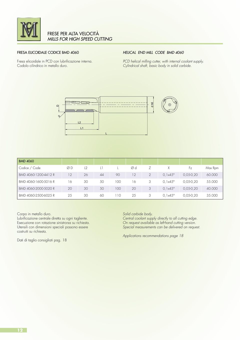 D d h6 X L2 L1 L BMD 4060 Codice / Code Ø D L2 L1 L Ø d Z X Fz Max Rpm BMD 4060-1200-4412 R 12 26 44 90 12 2 0,1x45 0,05-0,20 60.000 BMD 4060-1600-5016 R 16 30 50 100 16 3 0,1x45 0,05-0,20 55.