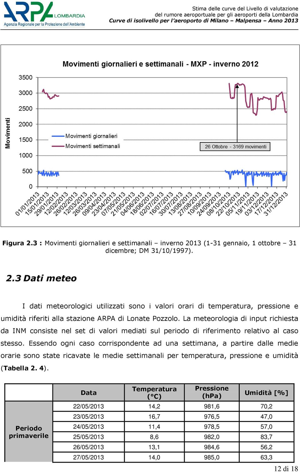 Essendo ogni caso corrispondente ad una settimana, a partire dalle medie orarie sono state ricavate le medie settimanali per temperatura, pressione e umidità (Tabella 2. 4).