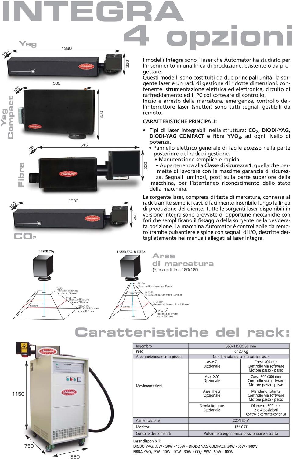 Questi modelli sono costituiti da due principali unità: la sorgente laser e un rack di gestione di ridotte dimensioni, contenente strumentazione elettrica ed elettronica, circuito di raffreddamento