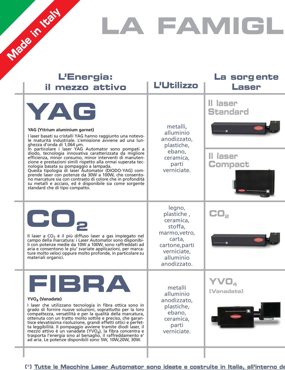 In particolare i laser YAG Automator sono pompati a diodo, tecnologia innovativa caratterizzata da migliore efficienza, minor consumo, minor interventi di manutenzione e prestazioni simili rispetto