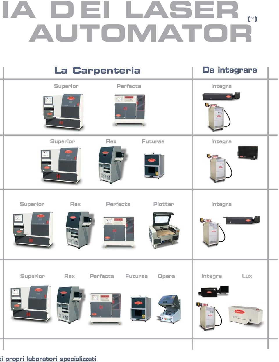 Superior Rex Perfecta Plotter Integra Superior Rex