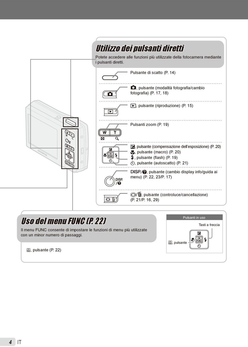 20) &, pulsante (macro) (P. 20) #, pulsante (flash) (P. 19) Y, pulsante (autoscatto) (P. 21) g/e, pulsante (cambio display info/guida ai menu) (P. 22, 23/P.