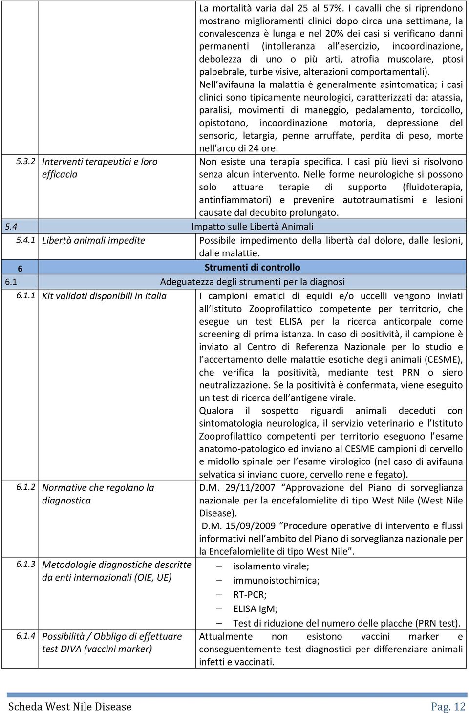 incoordinazione, debolezza di uno o più arti, atrofia muscolare, ptosi palpebrale, turbe visive, alterazioni comportamentali).