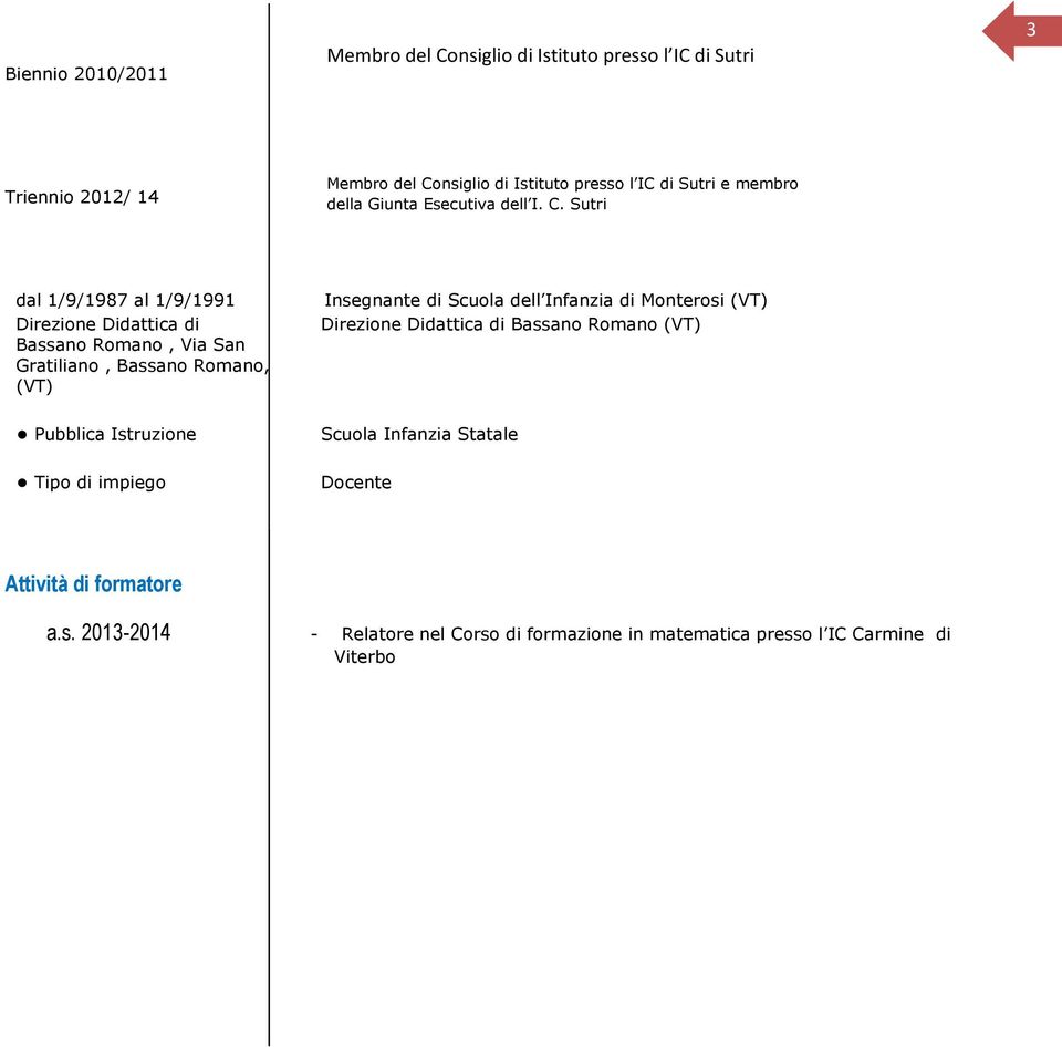 Sutri dal 1/9/1987 al 1/9/1991 Direzione Didattica di Bassano Romano, Via San Gratiliano, Bassano Romano, (VT) Insegnante di Scuola dell