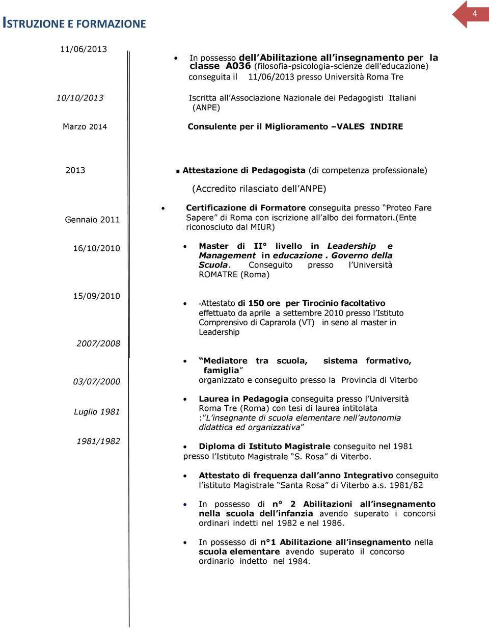 Attestazione di Pedagogista (di competenza professionale) (Accredito rilasciato dell ANPE) Gennaio 2011 16/10/2010 15/09/2010 2007/2008 03/07/2000 Luglio 1981 1981/1982 Certificazione di Formatore