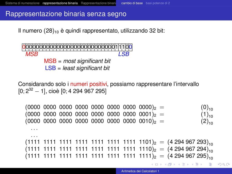 32 1], cioè [0; 4 294 967 295] (0000 0000 0000 0000 0000 0000 0000 0000) 2 = (0) 10 (0000 0000 0000 0000 0000 0000 0000 0001) 2 = (1) 10 (0000 0000 0000 0000 0000 0000 0000 0010) 2 = (2) 10.