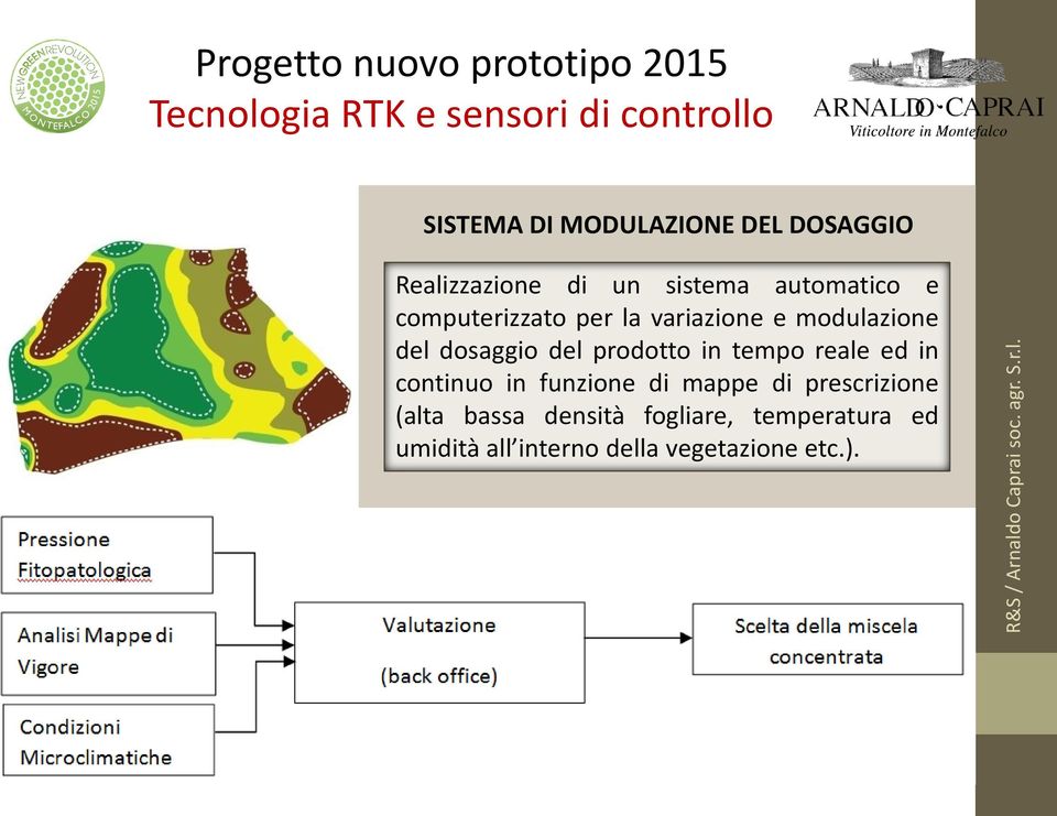 modulazione del dosaggio del prodotto in tempo reale ed in continuo in funzione di mappe di