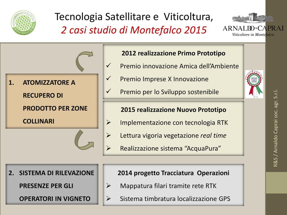 Sviluppo sostenibile 2015 realizzazione Nuovo Prototipo Implementazione con tecnologia RTK Lettura vigoria vegetazione real time Realizzazione