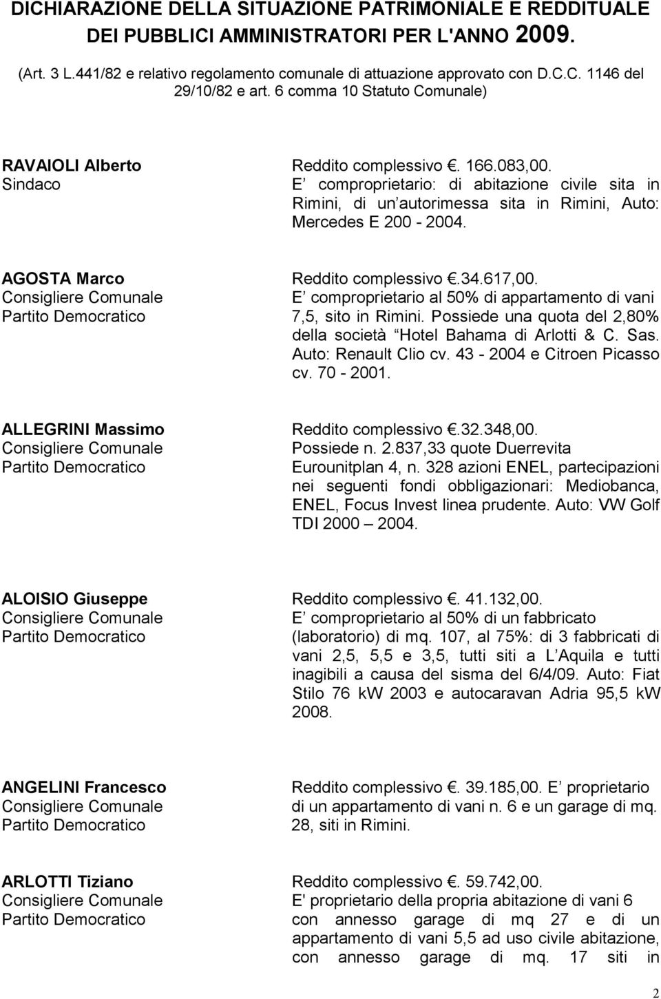 Sindaco E comproprietario: di abitazione civile sita in Rimini, di un autorimessa sita in Rimini, Auto: Mercedes E 200-2004. AGOSTA Marco Reddito complessivo.34.617,00.