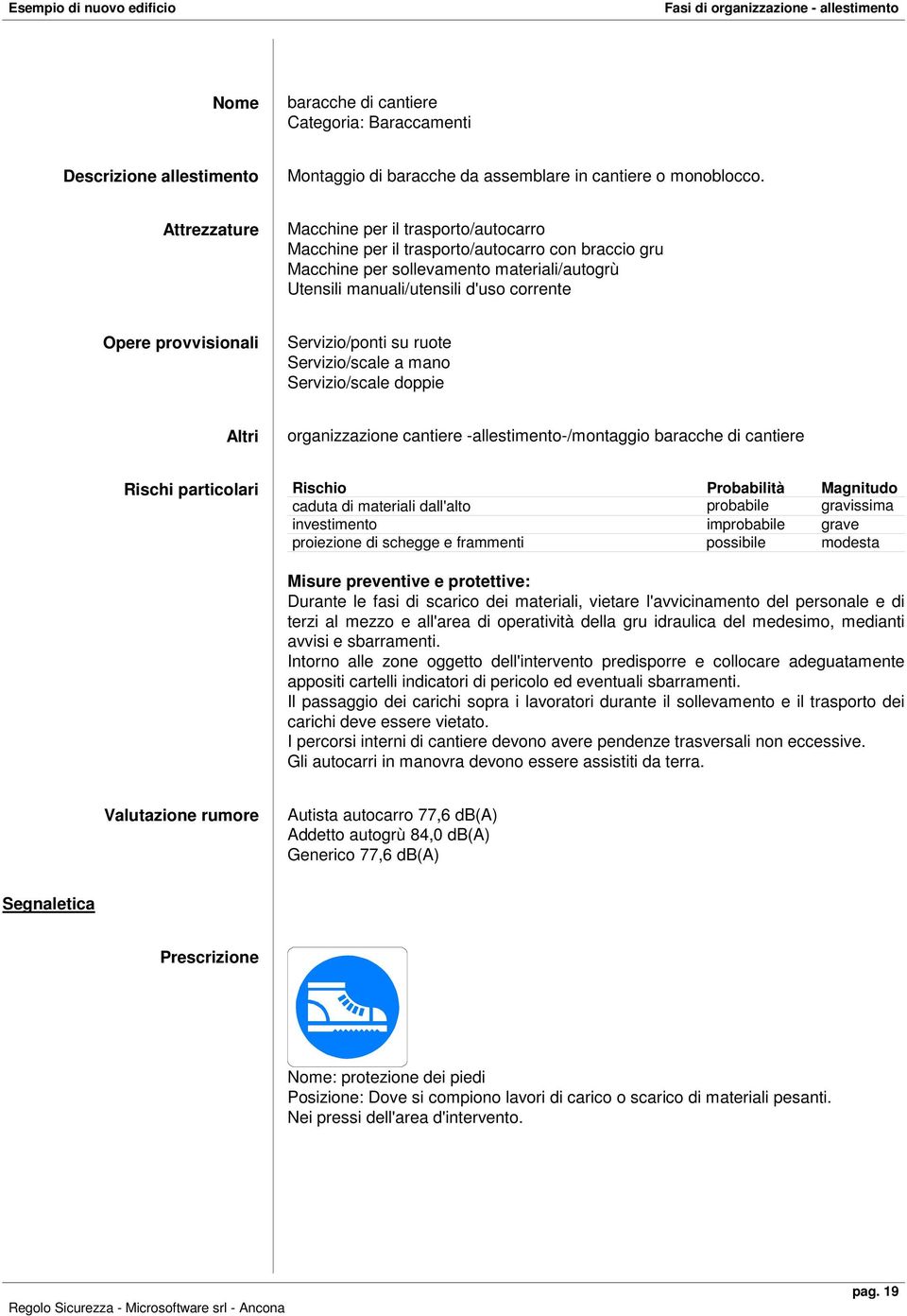 provvisionali Servizio/ponti su ruote Servizio/scale a mano Servizio/scale doppie Altri organizzazione cantiere -allestimento-/montaggio baracche di cantiere Rischi particolari Rischio Probabilità