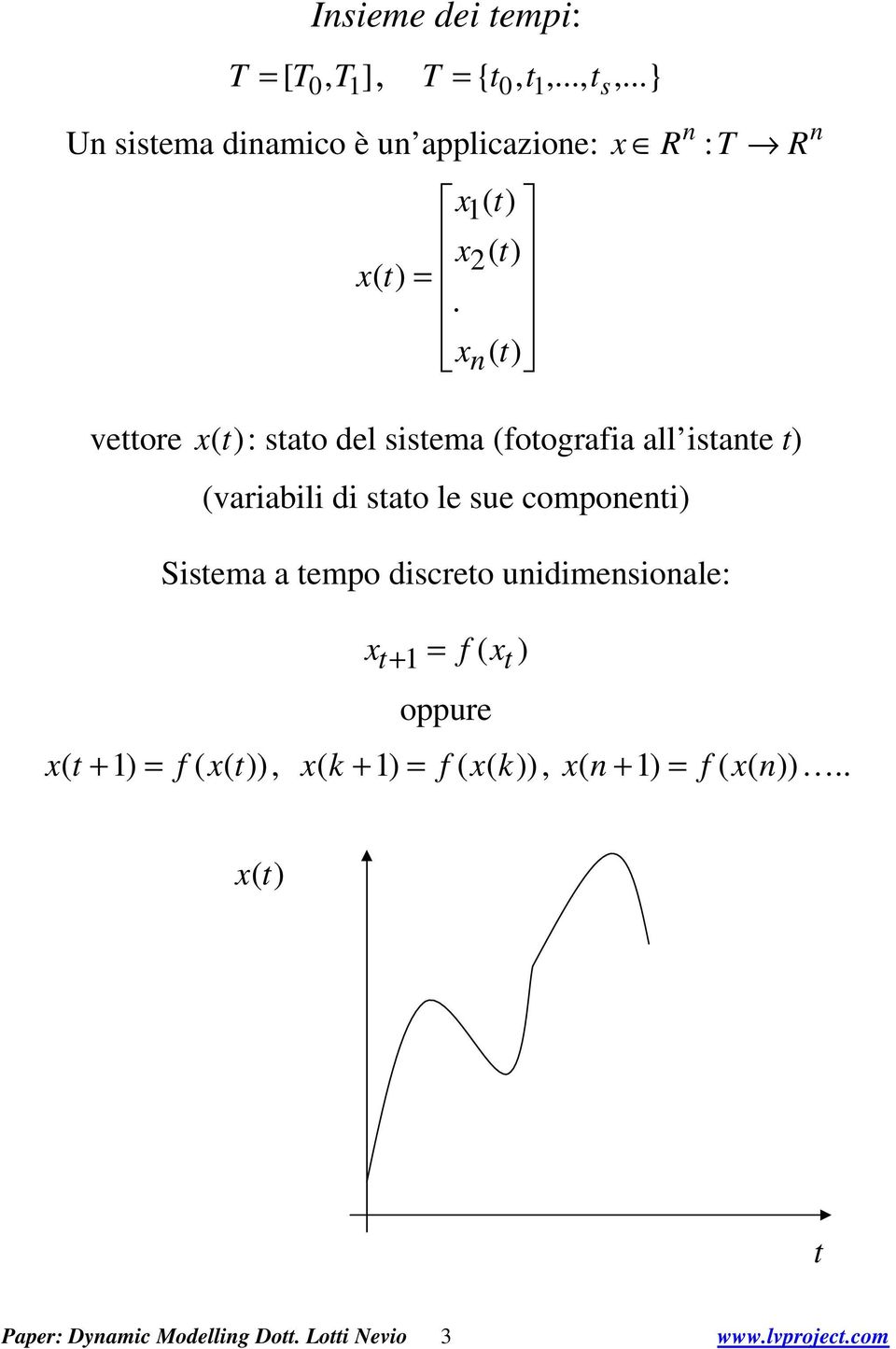 componeni Sisema a empo discreo unidimensionale: = f ( + oppure ( + = f ( (, ( k + = f (