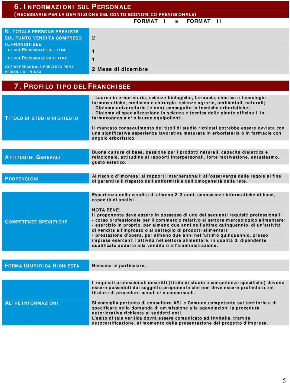 PROFILO TIPO DEL FRANCHISEE TITOLO DI STUDIO RICHIESTO - Laurea in erboristeria, scienze biologiche, farmacia, chimica e teclogie farmaceutiche, medicina e chirurgia, scienze agrarie, ambientali,