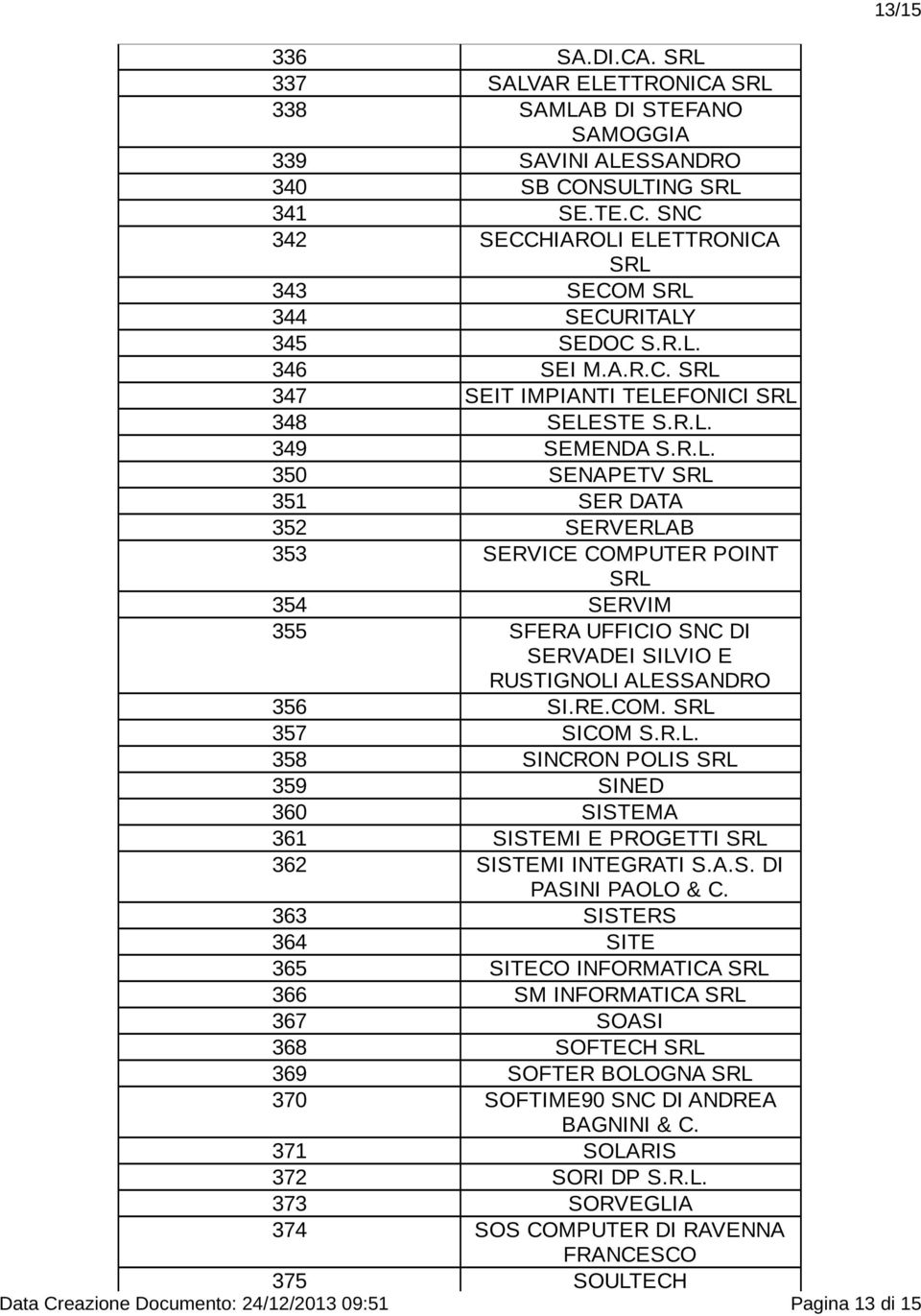 RE.COM. SRL 357 SICOM S.R.L. 358 SINCRON POLIS SRL 359 SINED 360 SISTEMA 361 SISTEMI E PROGETTI SRL 362 SISTEMI INTEGRATI S.A.S. DI PASINI PAOLO & C.