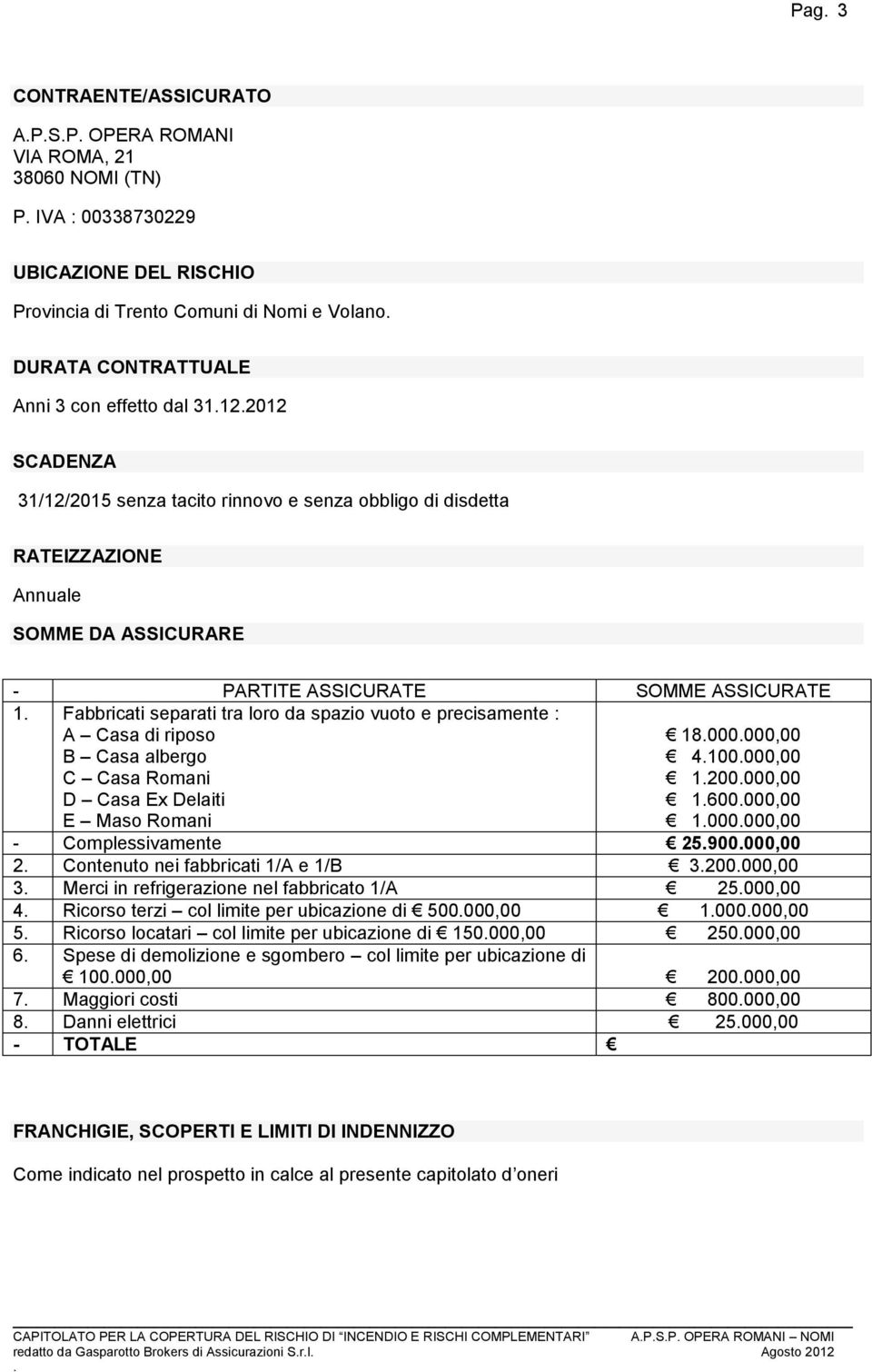 loro da spazio vuoto e precisamente : A Casa di riposo B Casa albergo C Casa Romani D Casa Ex Delaiti E Maso Romani 18000000,00 4100000,00 1200000,00 1600000,00 1000000,00 - Complessivamente