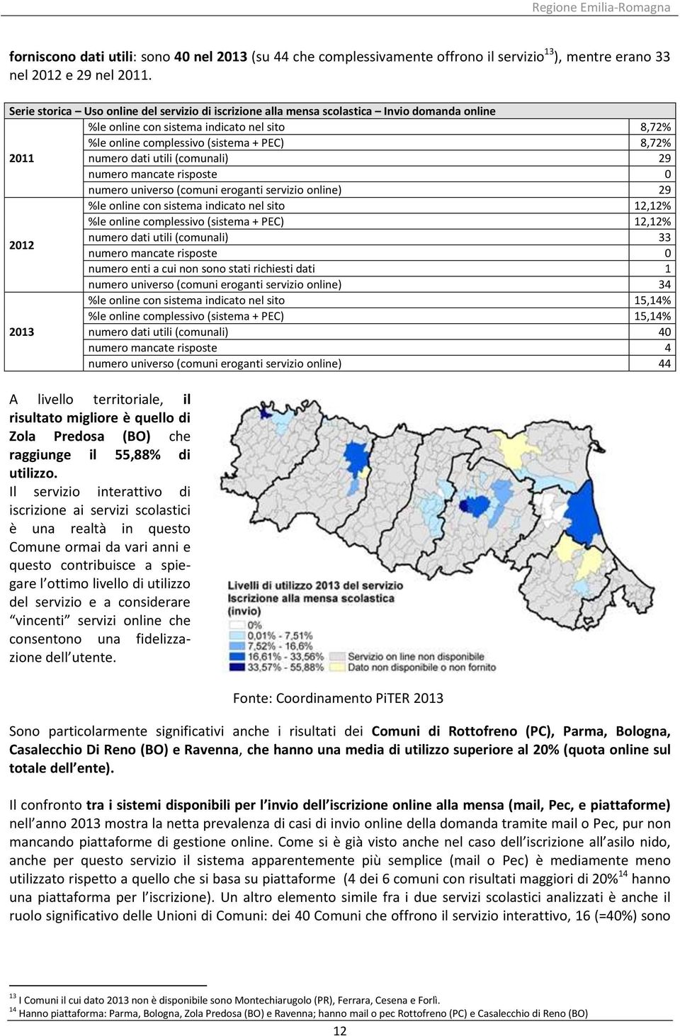 dati utili (comunali) 29 numero mancate risposte 0 numero universo (comuni eroganti servizio online) 29 %le online con sistema indicato nel sito 12,12% %le online complessivo (sistema + PEC) 12,12%