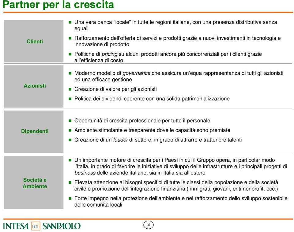 che assicura un equa rappresentanza di tutti gli azionisti ed una efficace gestione Creazione di valore per gli azionisti Politica dei dividendi coerente con una solida patrimonializzazione