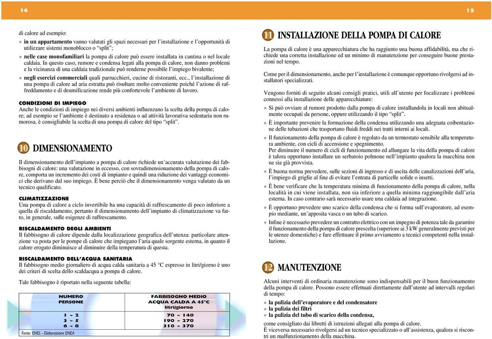 In questo caso, rumore e condensa legati alla pompa di calore, non danno problemi e la vicinanza di una caldaia tradizionale può renderne possibile l impiego bivalente; negli esercizi commerciali