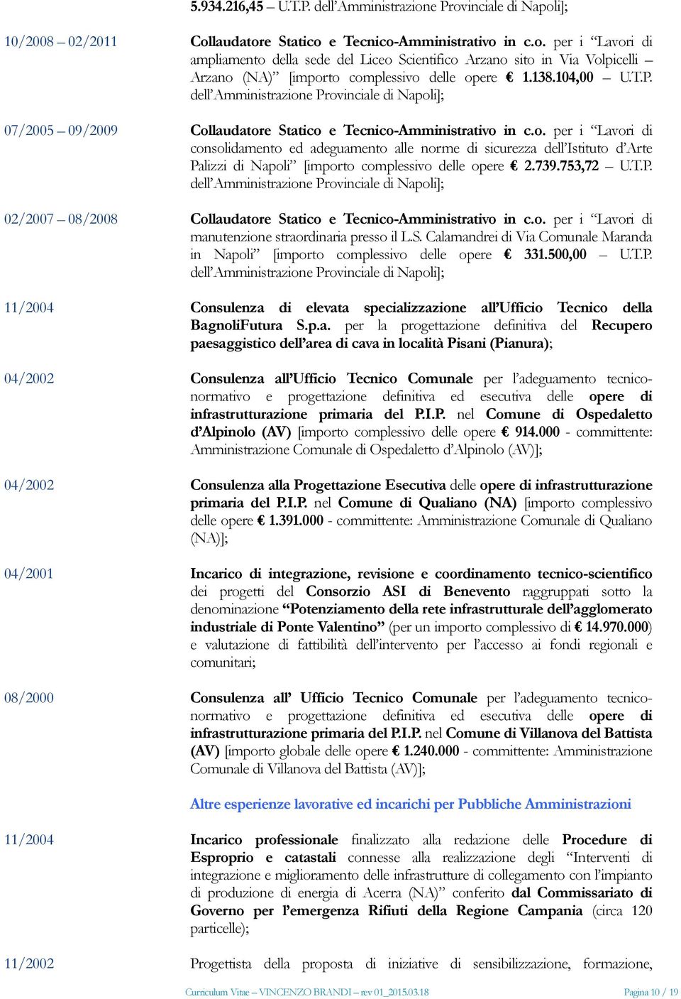 104,00 U.T.P. Collaudatore Statico e TecnicoAmministrativo in c.o. per i Lavori di consolidamento ed adeguamento alle norme di sicurezza dell Istituto d Arte Palizzi di Napoli [importo complessivo delle opere 2.