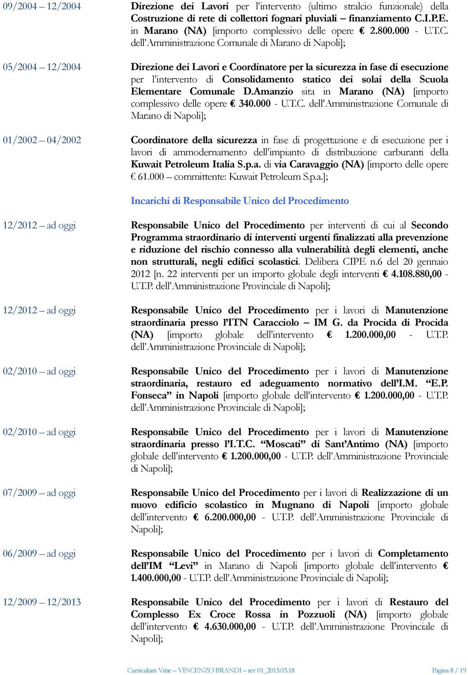 dell Amministrazione Comunale di Marano di Napoli]; Direzione dei Lavori e Coordinatore per la sicurezza in fase di esecuzione per l intervento di Consolidamento statico dei solai della Scuola